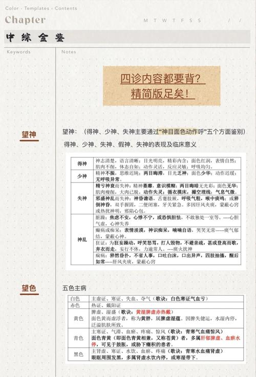 中医考研大纲哪里能找到?-图1 中医考研大纲哪里能找到?-图1