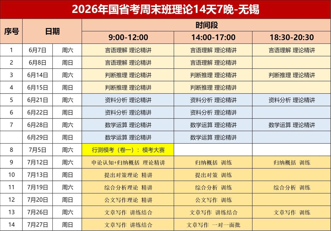 华南理工考博时间是什么时候?-图2 华南理工考博时间是什么时候?-图2