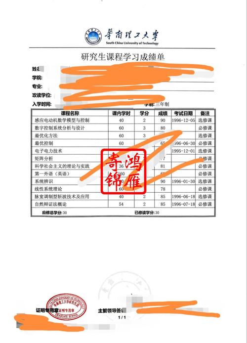 华南理工考博及格线是多少?-图1 华南理工考博及格线是多少?-图1