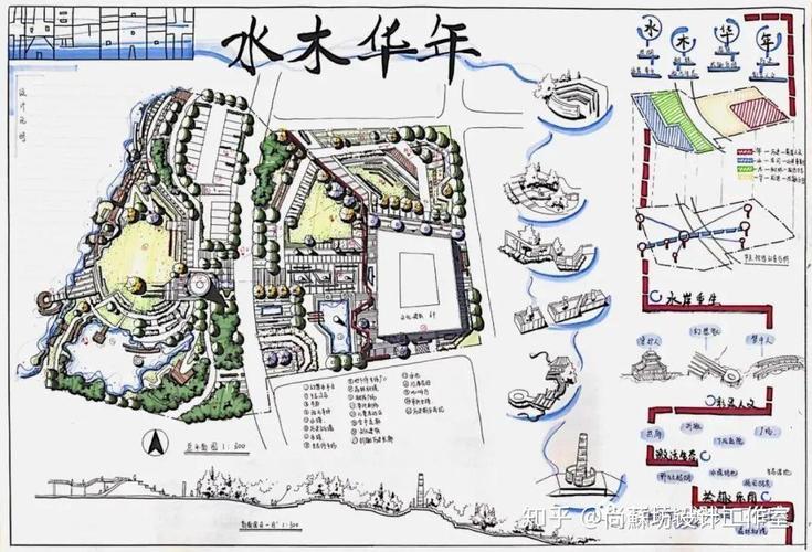 风景园林考研苏州大学-图1