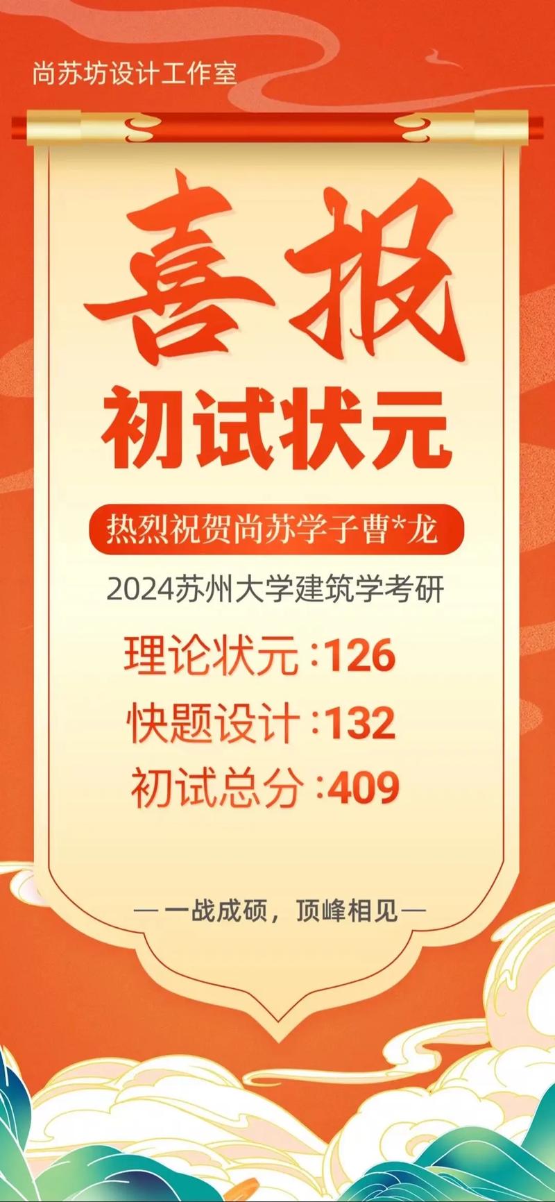 风景园林考研苏州大学-图2