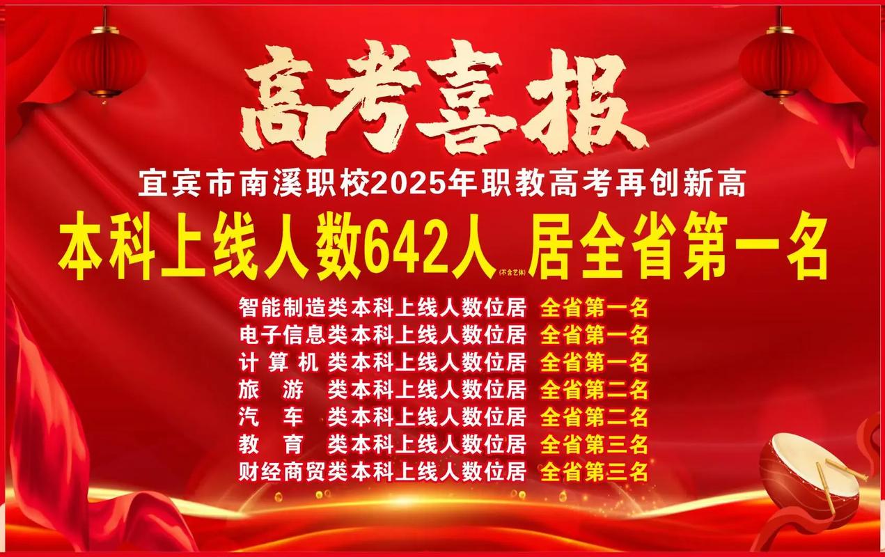 2025宜宾南溪国考-图1