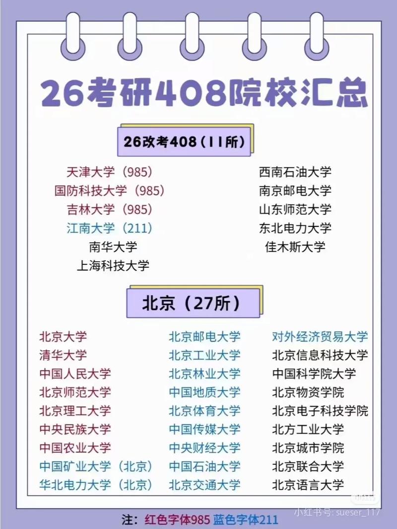 民俗学考研院校有哪些-图2 民俗学考研院校有哪些-图2