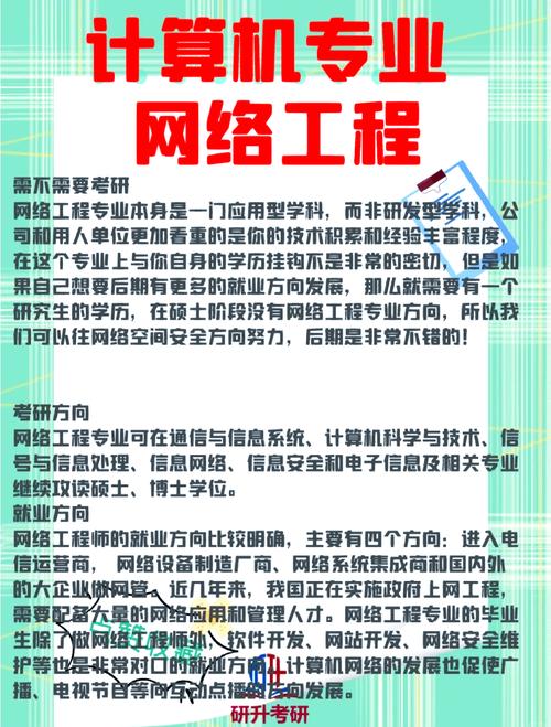考研跨专业考通信工程-图3