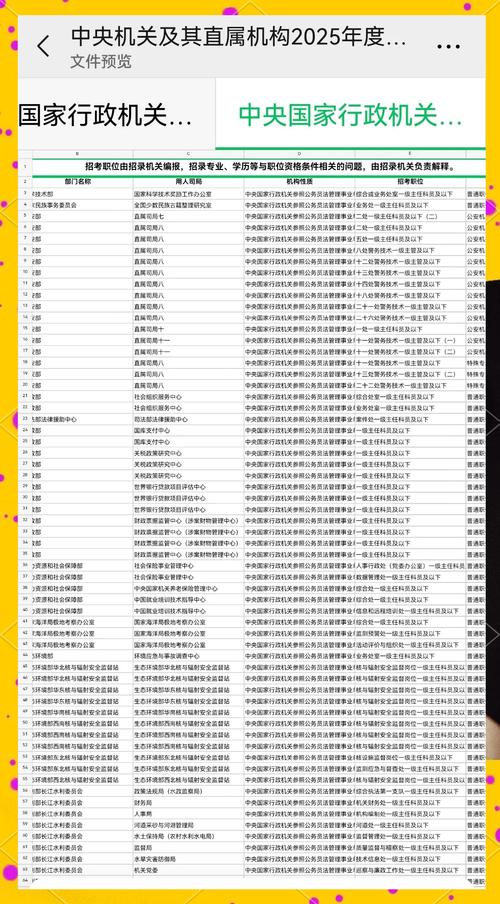2025国考报名序列-图2
