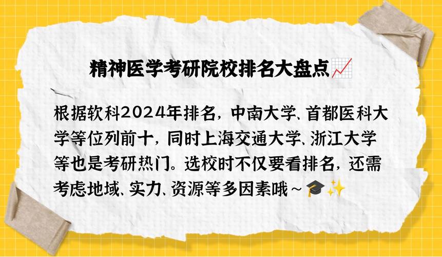 浙大精神医学考研难度如何？-图3