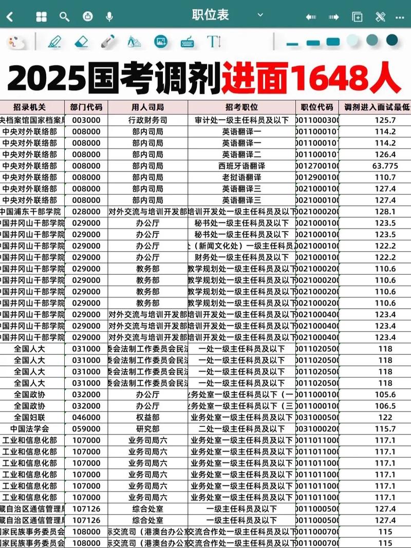 国考面试2025预测-图1