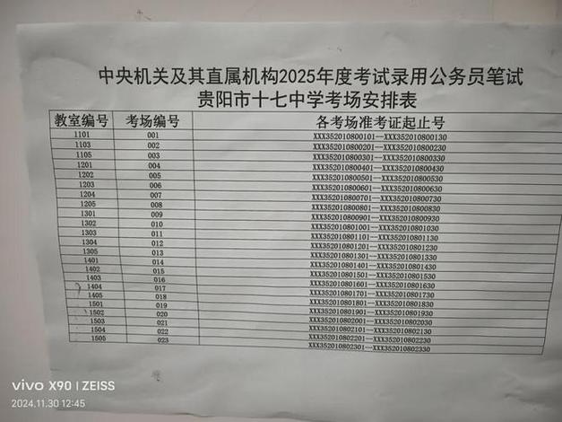 贵州2025国考汇总-图2
