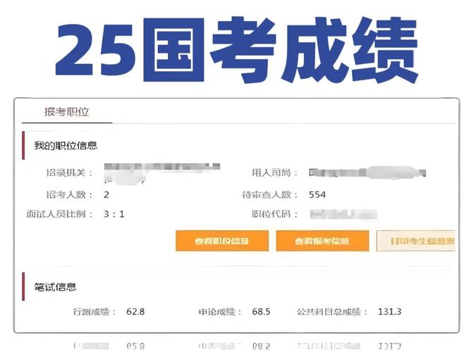2025国考上海成绩何时出?-图3 2025国考上海成绩何时出?-图3