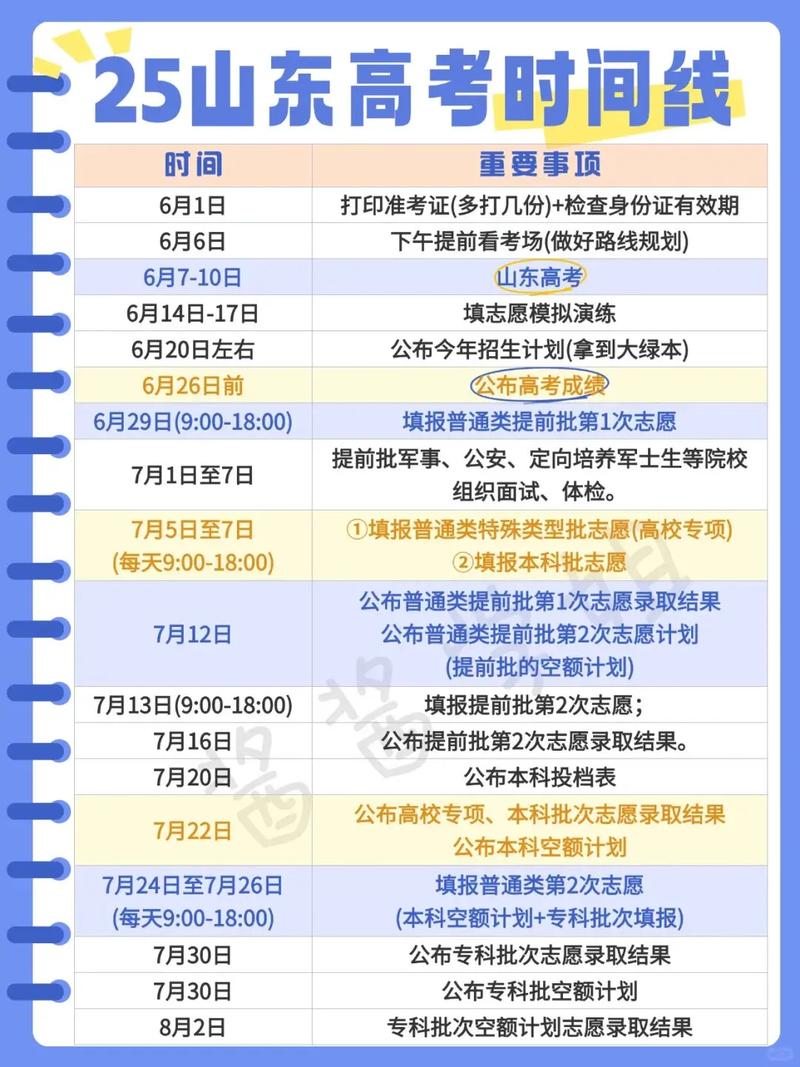 山东2025国考何时启动报名?-图1 山东2025国考何时启动报名?-图1