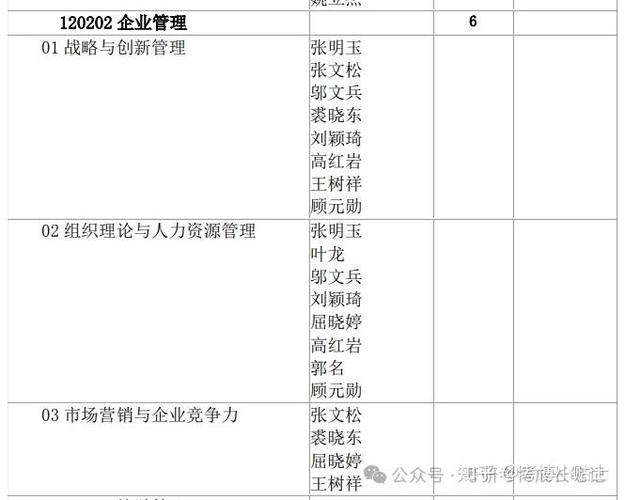交大管理学院考博题目-图1