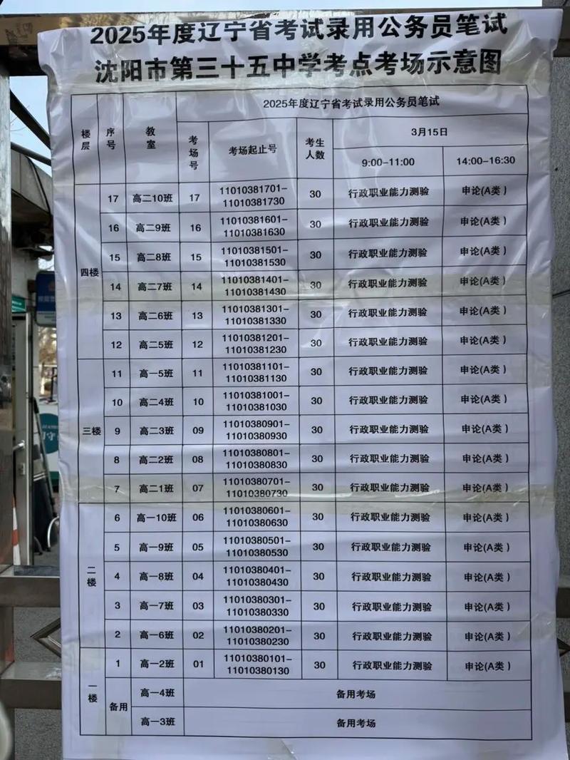 2025国考吉林考场-图1