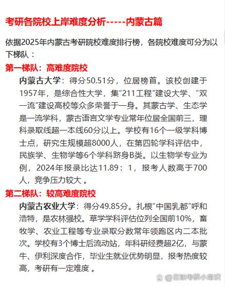 内蒙古大学考研交流群有何备考秘籍？-图1