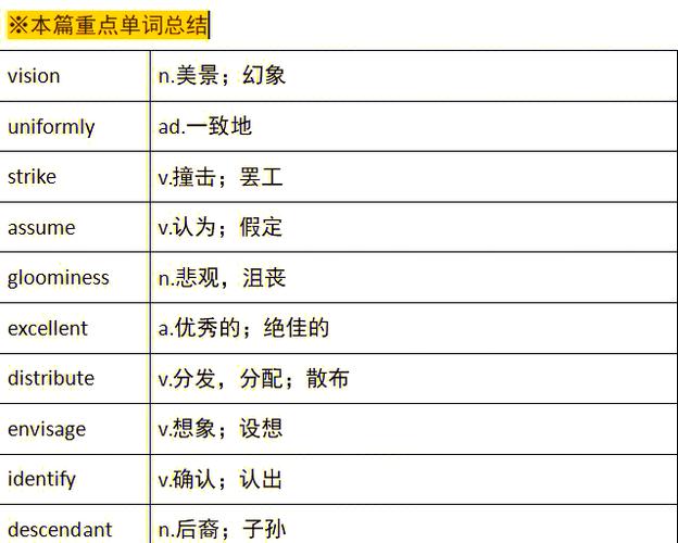 考研英语一真题无答案,如何高效备考?-图2 考研英语一真题无答案,如何高效备考?-图2