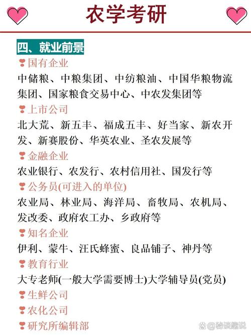 北京农业大学农学考研如何备考？-图2
