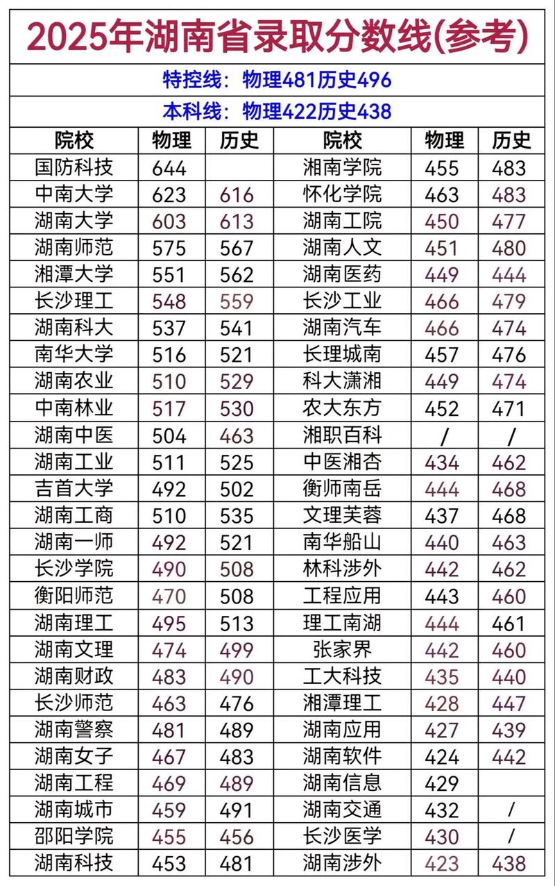 2025国考怀化录取情况如何？-图2