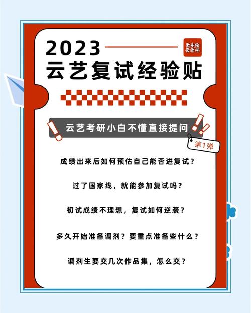 云南艺术学院考研复试怎么准备？-图2