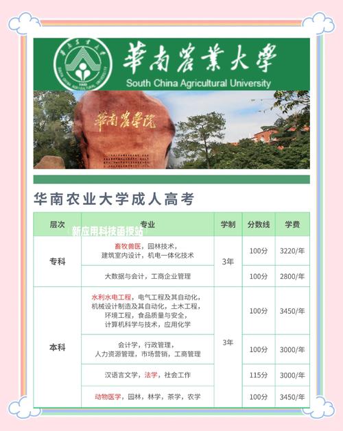 华中农业大学专硕考博-图2