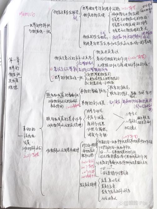 马理论考研专业课资料怎么选?-图3 马理论考研专业课资料怎么选?-图3