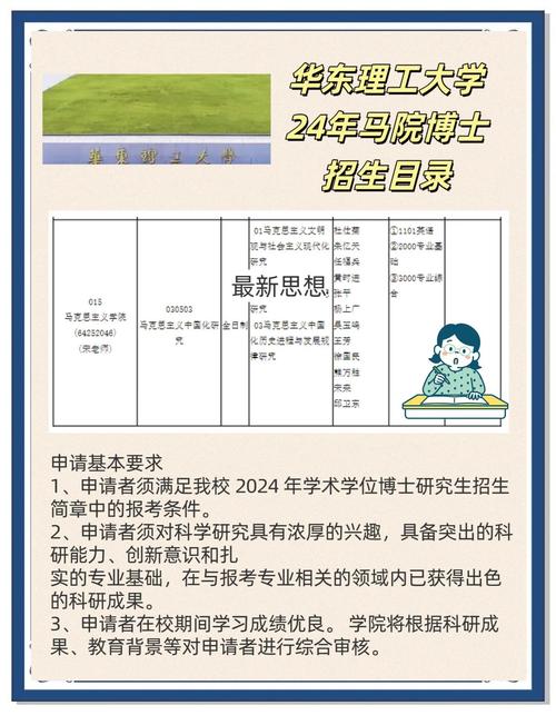 华东理工大学考博时间-图2