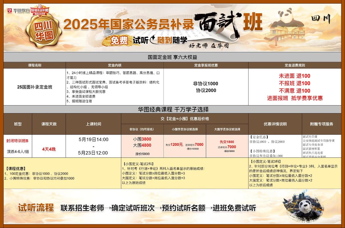 2025国考公告流程-图3