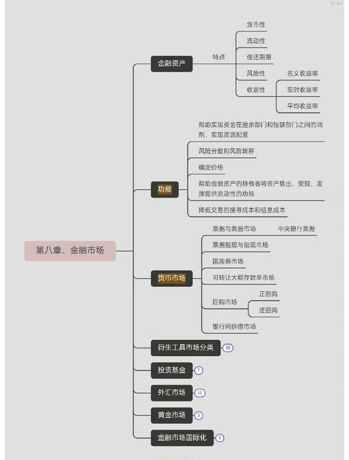 西财管理学考博核心考点有哪些？-图2