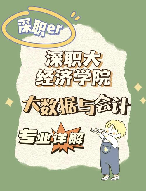 同济大学财务管理考研难度如何？-图1