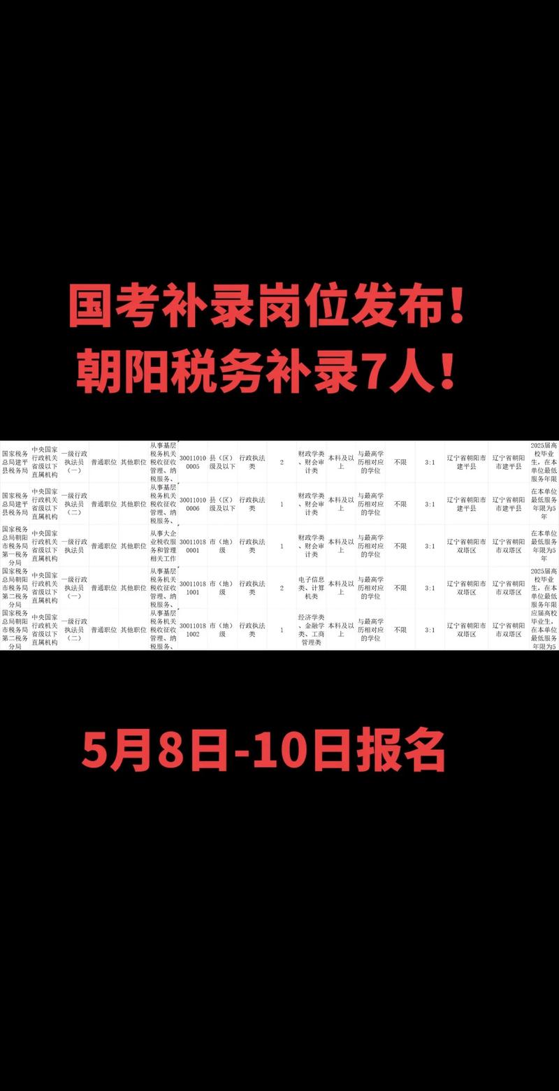 国考补录专题网站在哪？如何查补录信息？-图2