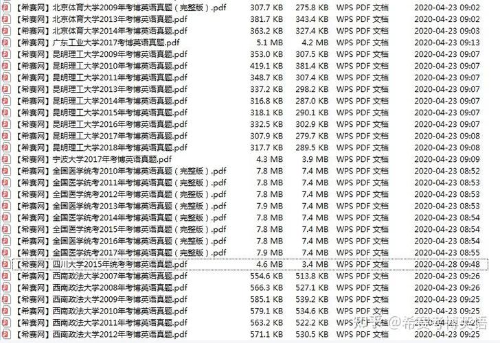 四川大学金榜考博真题-图3
