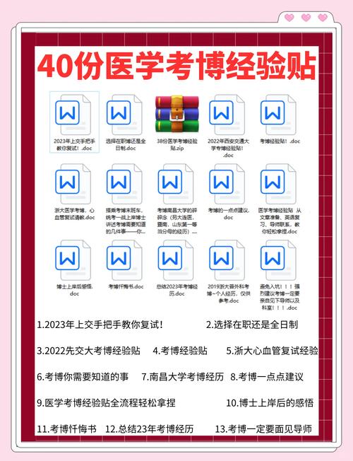 山西医科大学考博简章有何关键信息？-图2