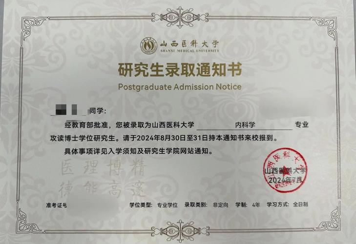 山西医科大学考博简章有何关键信息？-图1