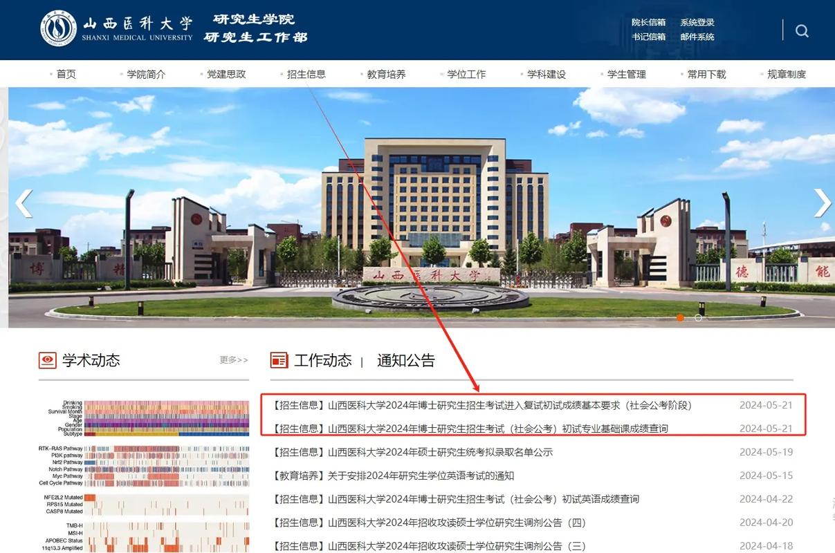 山西医科大学考博简章有何关键信息？-图3