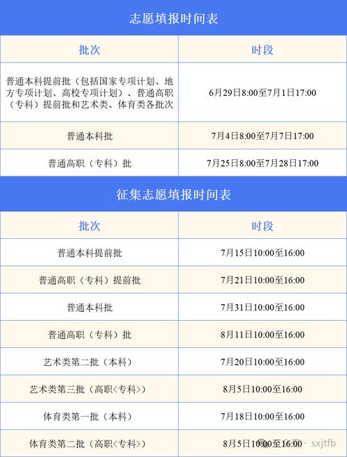 2025国考安徽报名何时开始?-图1 2025国考安徽报名何时开始?-图1