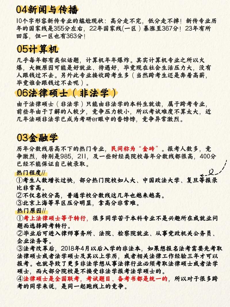 非法学专业考研，跨考到底难不难？-图2