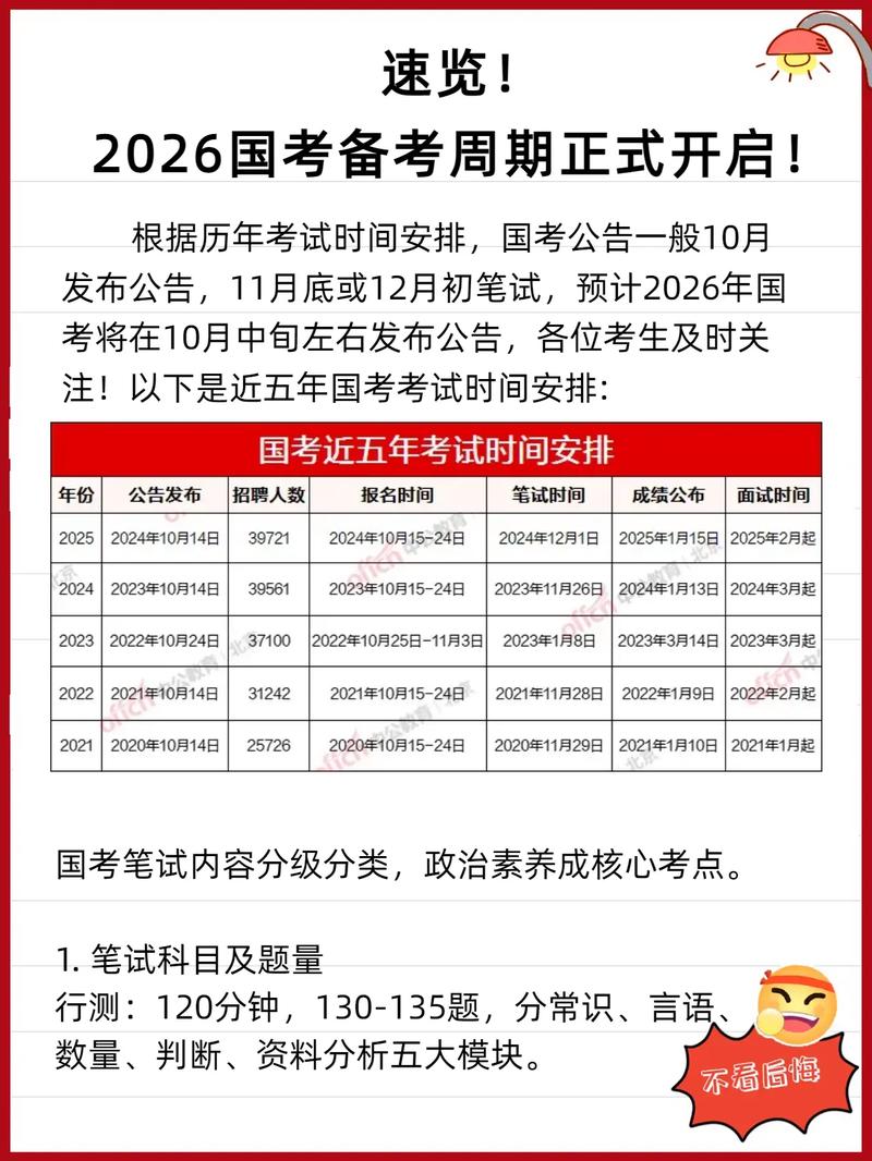 209年国考几月份考-图3