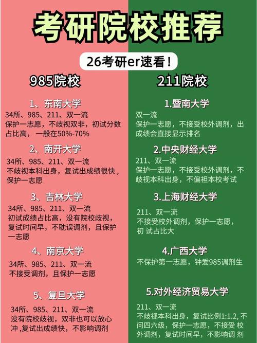 人大比较文学考研，怎么高效备考？-图3
