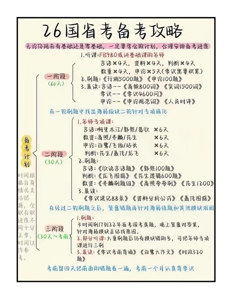 国考高分省考就稳了吗?-图3 国考高分省考就稳了吗?-图3