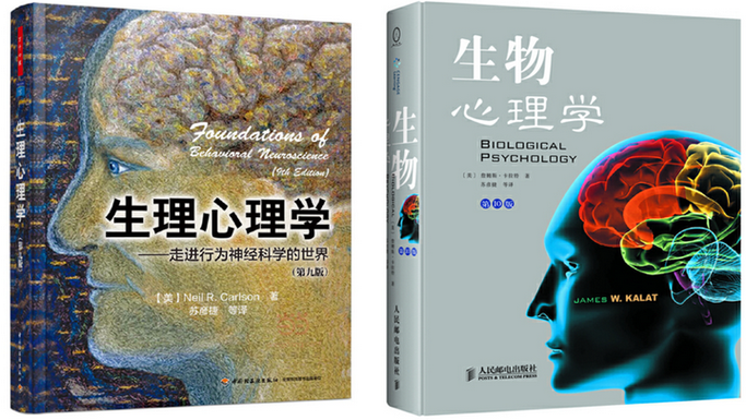 中科院生理心理学考博,如何高效备考?-图1 中科院生理心理学考博,如何高效备考?-图1