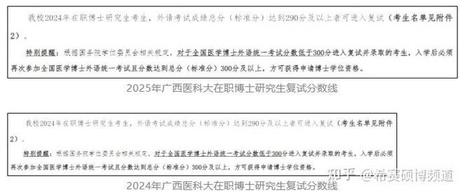广西医科大学教师考博有何条件?-图1 广西医科大学教师考博有何条件?-图1