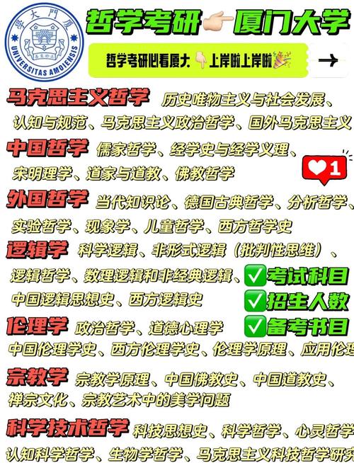 厦大公共管理考研科目-图3