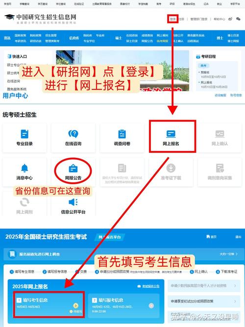 考研往届生报考地点怎么选？-图1