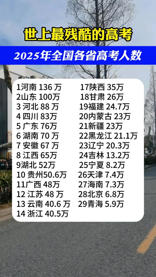 2025国考招考人数-图2 2025国考招考人数-图2