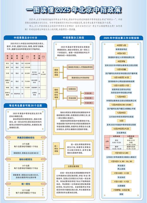 2025国考录取规则有哪些关键点？-图3