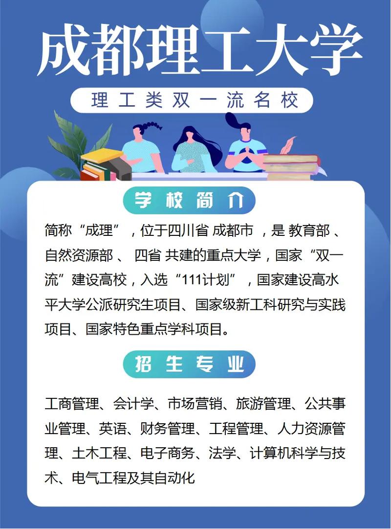 成都理工考研考点怎么选?-图3 成都理工考研考点怎么选?-图3