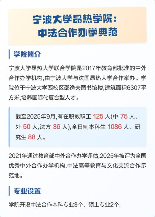 宁波大学昂热学院考研难不难？-图2