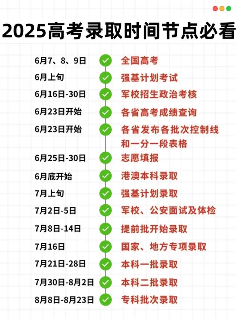 2025国考录取时间何时公布?-图1 2025国考录取时间何时公布?-图1