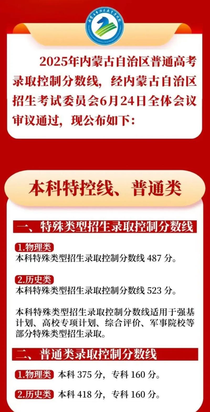 2025国考内蒙古进面排名何时出?-图2 2025国考内蒙古进面排名何时出?-图2