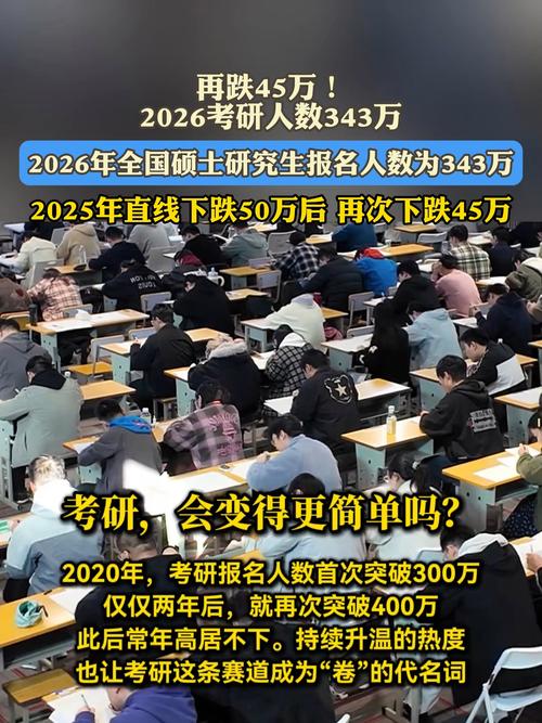 考研报考人数有限制吗-图2