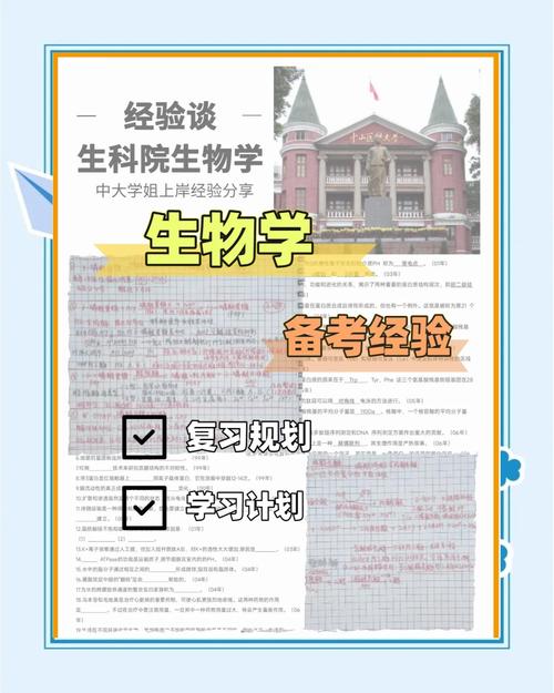 中山大学考研生物信息怎么准备?-图1 中山大学考研生物信息怎么准备?-图1