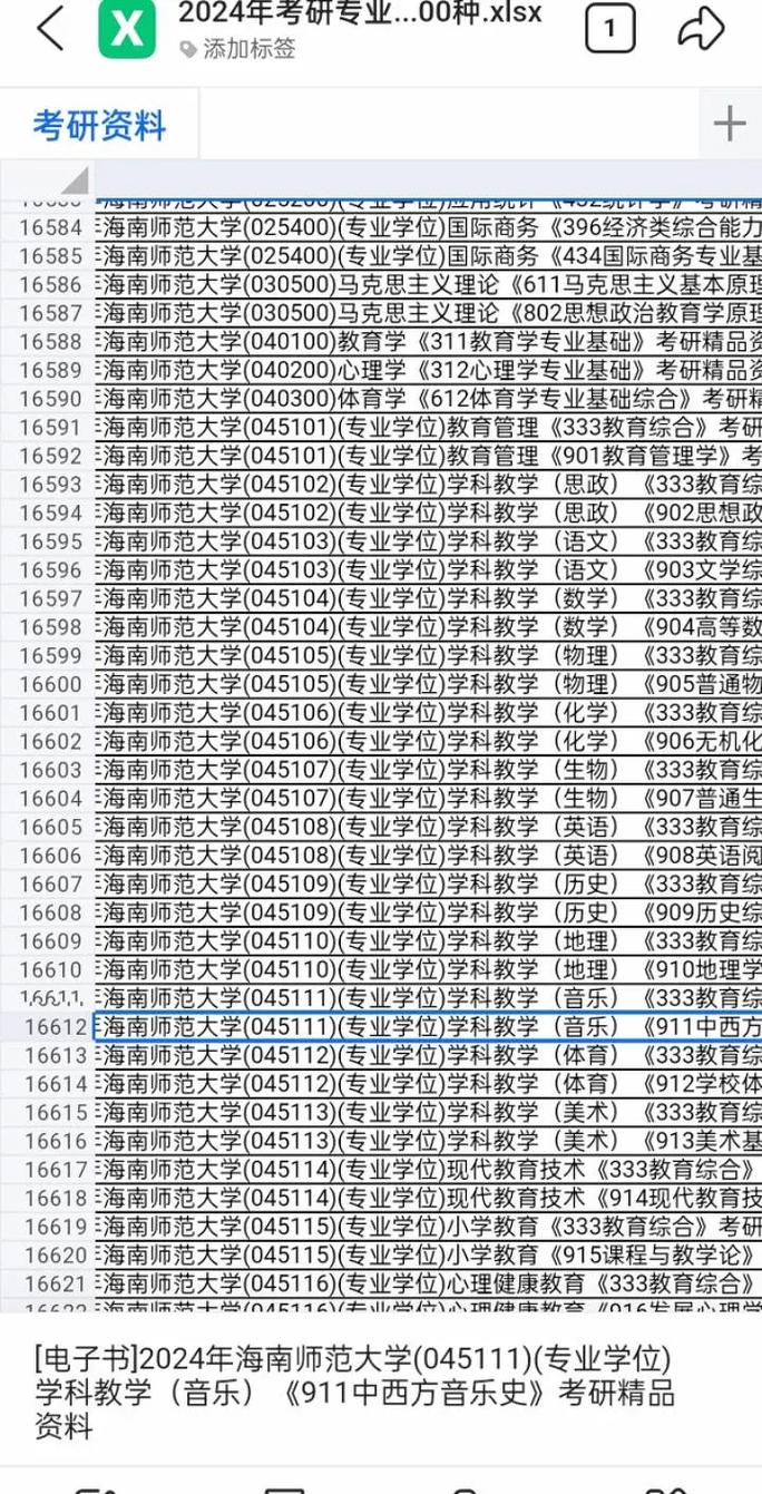 海南师范大学考研考点-图2 海南师范大学考研考点-图2
